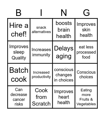 Healthy Eating in the Workplace Bingo Card