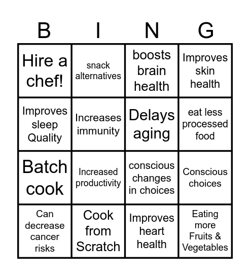Healthy Eating in the Workplace Bingo Card