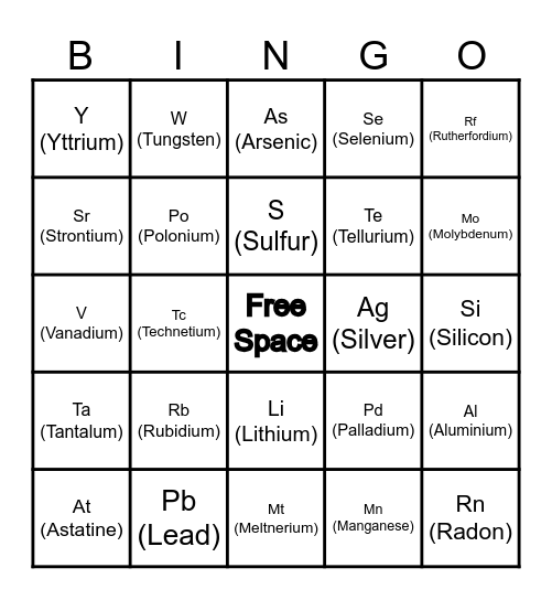 Periodic Table of Elements Bingo Card
