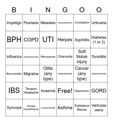 GP Placement Bingo Card