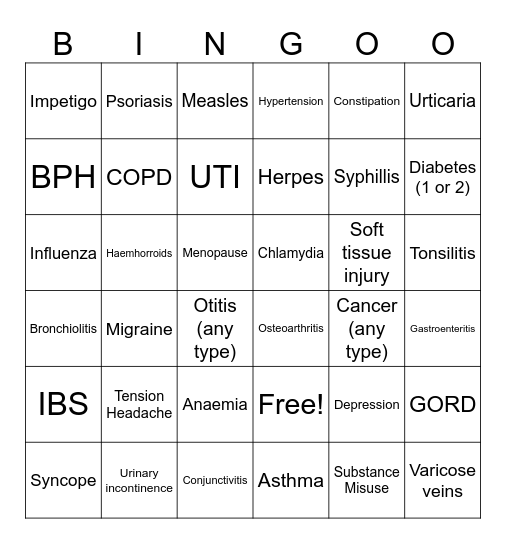 GP Placement Bingo Card