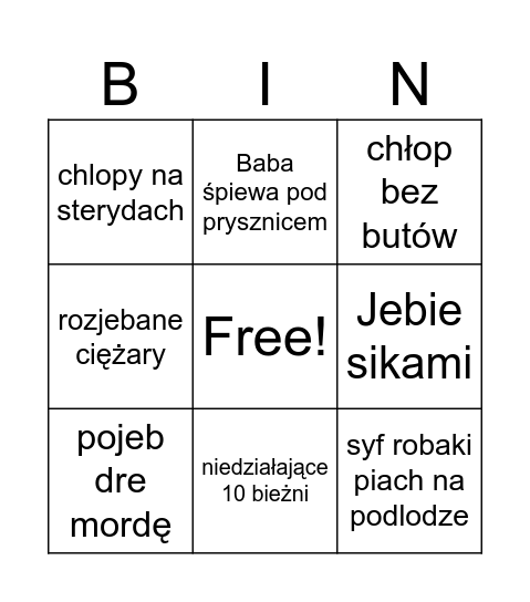 Przegląd siłowni Bingo Card