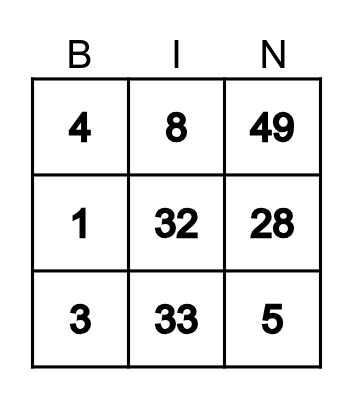 Multiplication and Division Bingo Card
