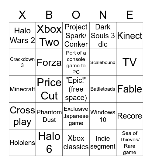 Microsoft bingo Card