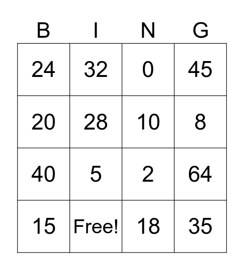 Multiplication & Division Bingo Card