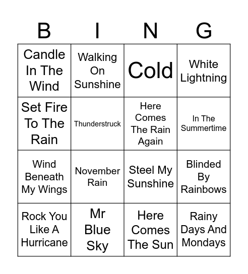 Weather Round Bingo Card