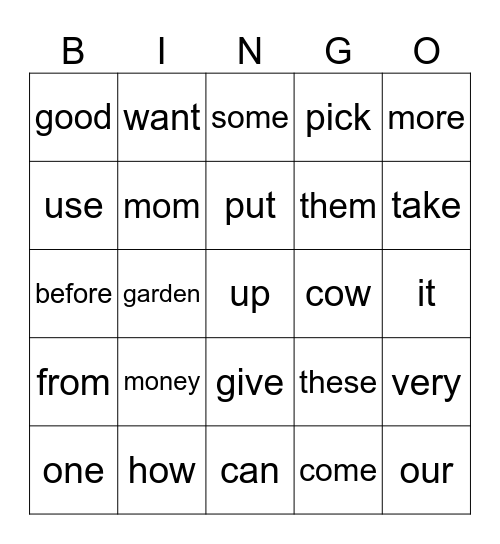 PCI Bingo Card