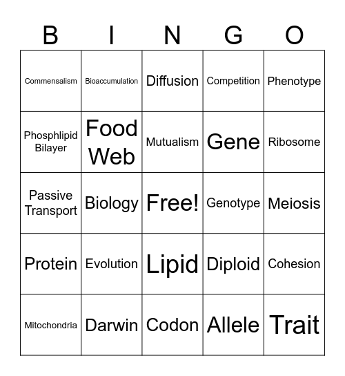 Biology EOC Review BINGO Card