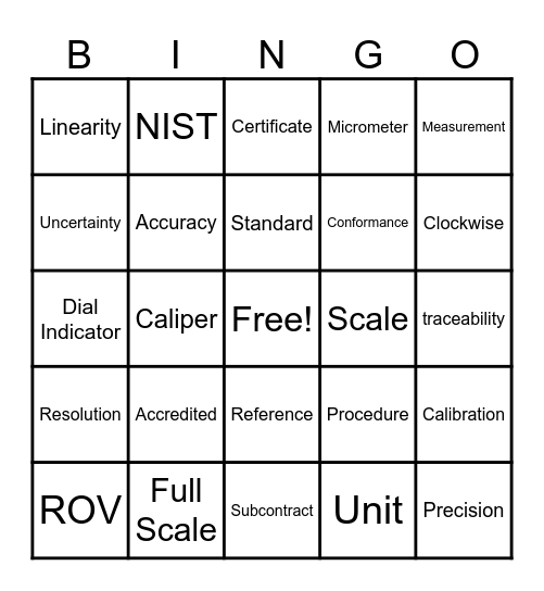 Probata Bingo Card