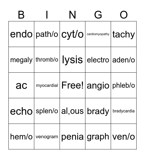 Pima Med Term #2 Bingo Card