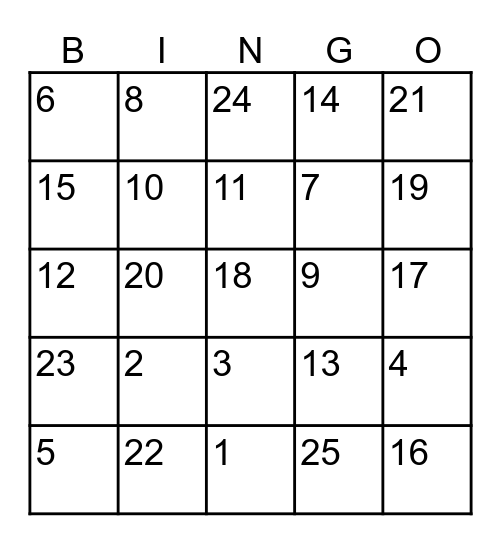 Algebra 1 SOL Review Bingo Card