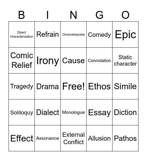 EOC Bingo! Bingo Card