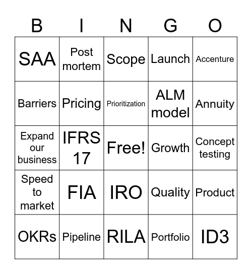 Actuarial Spring Meeting Buzzword Bingo! Bingo Card