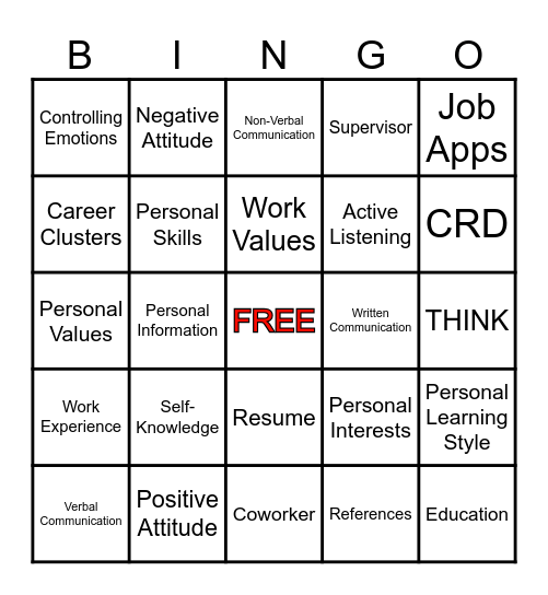 CRD Review Bingo Card