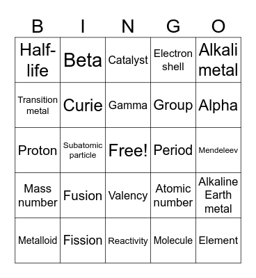 Atom and Nuclear Chemistry Bingo Card