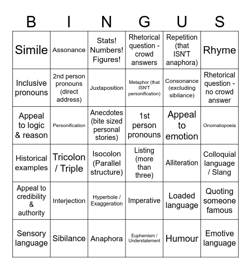 BING THE SEQUEL Bingo Card