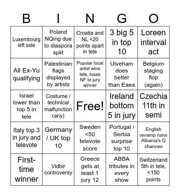 Eurovision 2024 Bingo Card