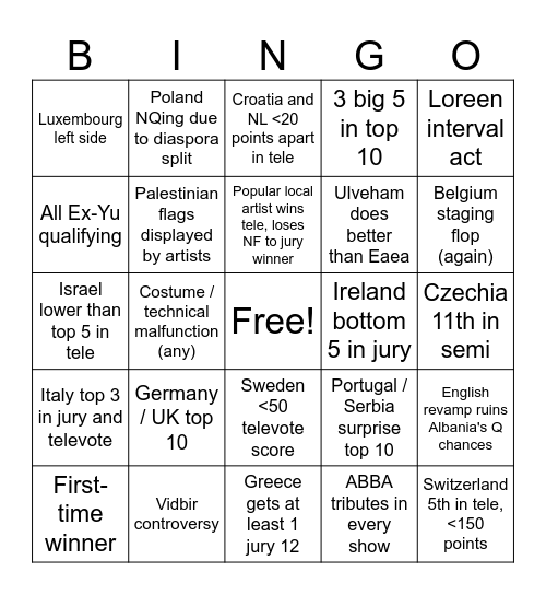 Eurovision 2024 Bingo Card