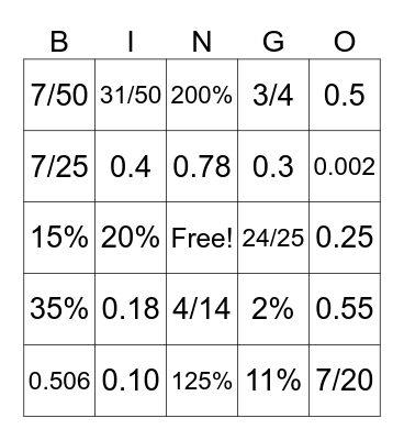 Fractions-Decimals-Percent Bingo Card