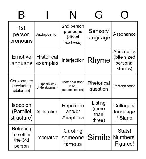 bingus Bingo Card