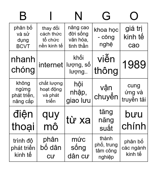BINGO KIẾN THỨC Bingo Card
