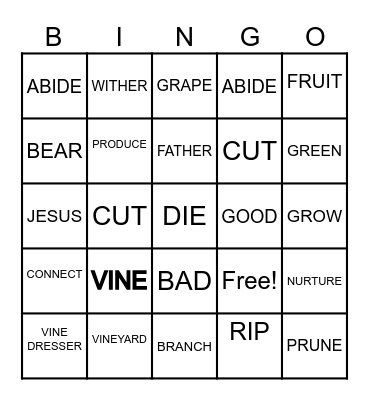 I AM THE VINE Bingo Card