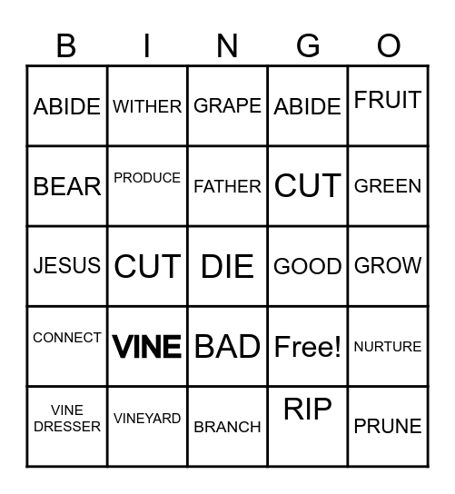 I AM THE VINE Bingo Card