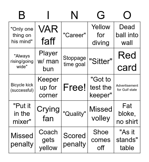 English Premier League Bingo Card