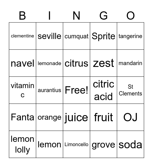 Bloom Bingo Card
