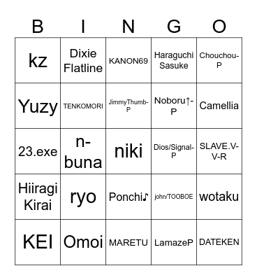 Project Sekai Commision Prediction Bingo Card