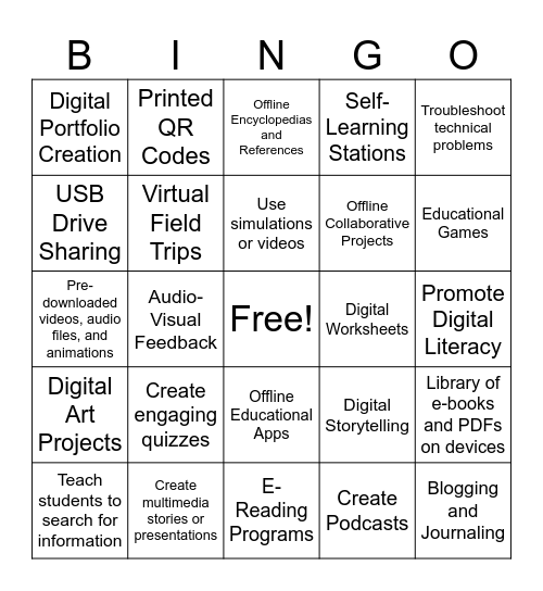 TICs in the classroom Bingo Card