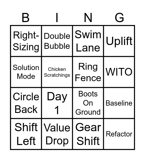 Luko's Bingo Card