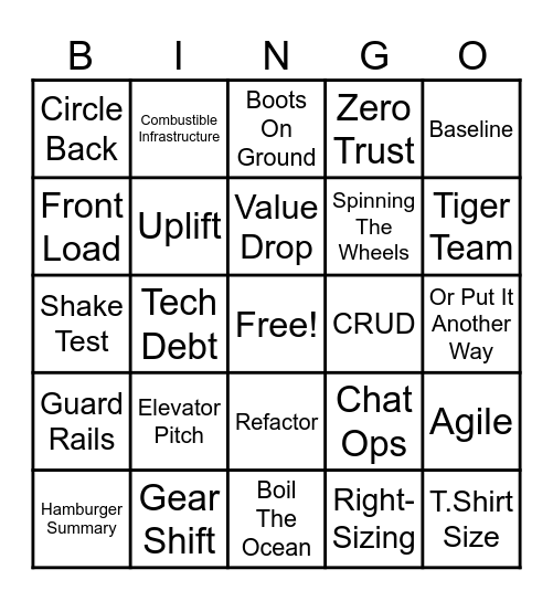 Luko's Bingo Card