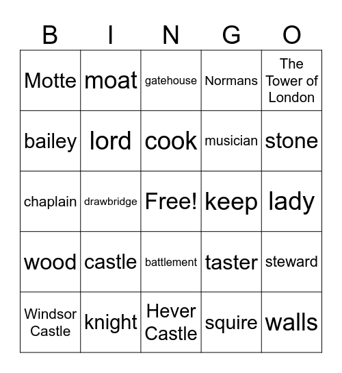 Castles Bingo Card