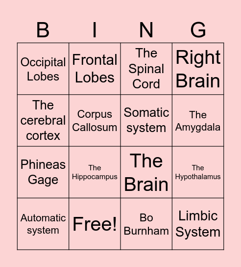 The Brain Bingo Card