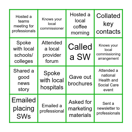 Relationship bingo! Bingo Card