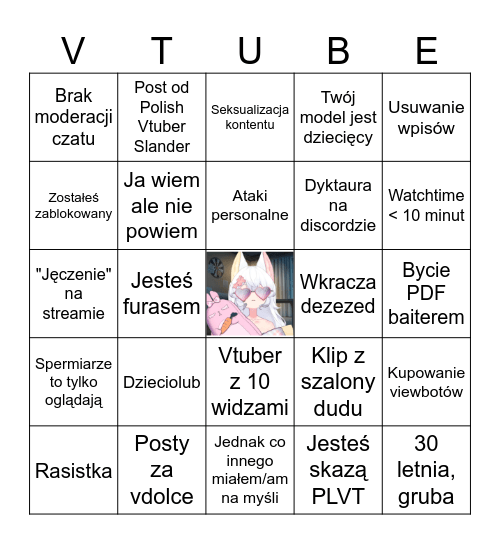 Klasyczny twitter Bingo Card