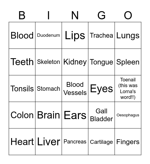 Gilbert Road Bingo Card