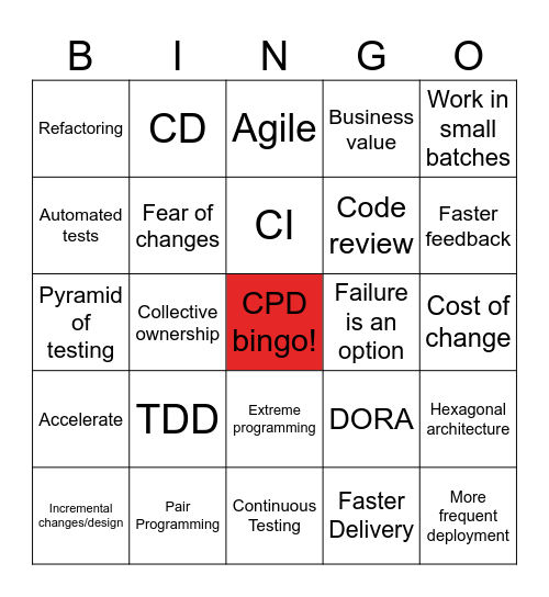 CPD Bingo Card