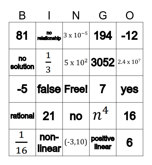 Final Exam Bingo Card