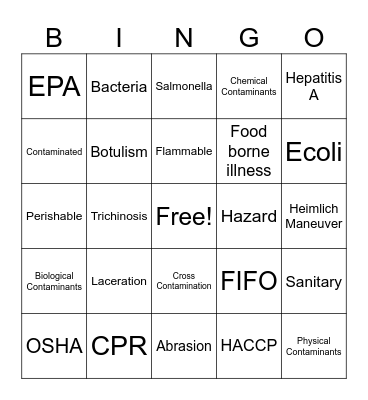 Food Handler Review Bingo Card