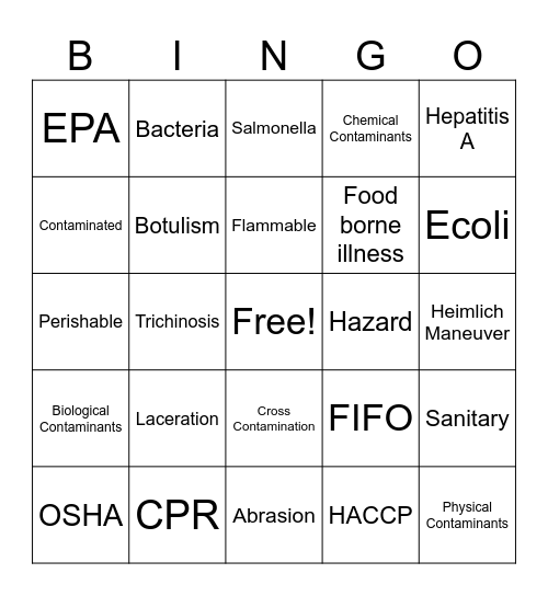 Food Handler Review Bingo Card