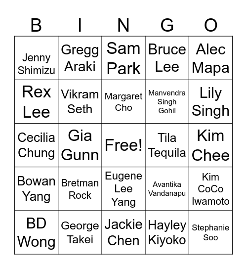 AA Queer Icons and Celebrities Bingo Card