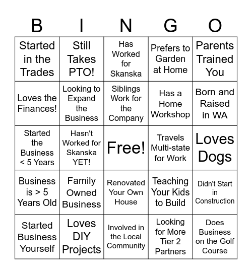 Skanska Diverse Strategic Partners Bingo Card