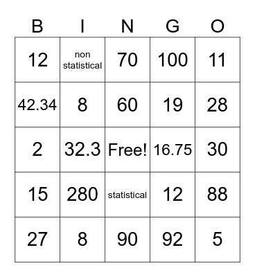 Math 6 Bingo Card