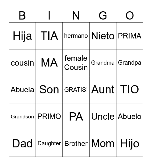 LA FAMILIA Bingo Card