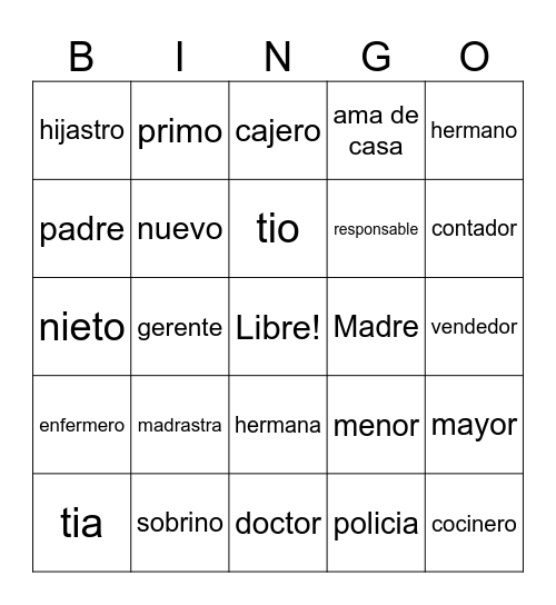 La familial Bingo Card