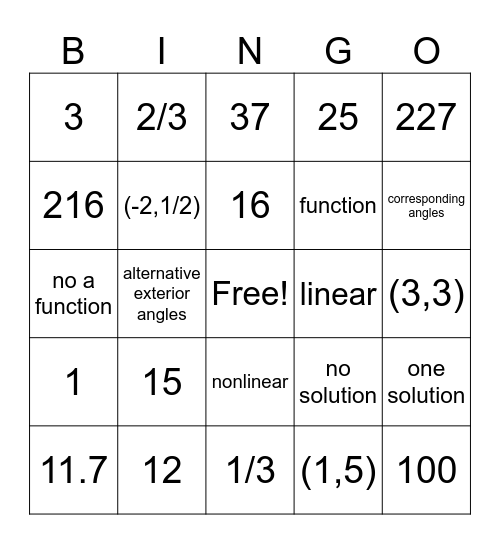 Math 7 Bingo Card