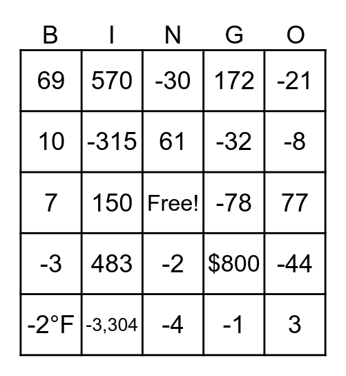 INTEGERS BINGO Card