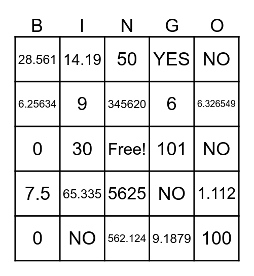 ABSOLUTE VALUE BINGO Card
